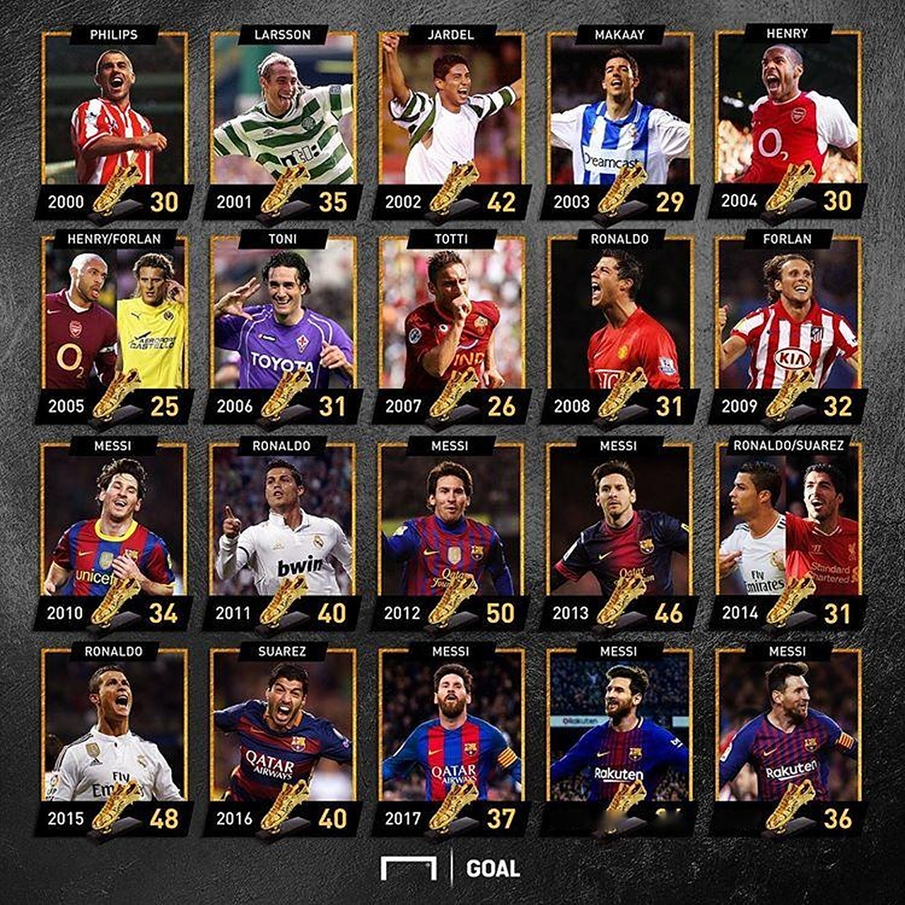 会遇到哪个宿敌？世预赛淘汰过意大利的球队均在附加赛第四档（潜在宿敌是谁？曾在世预赛淘汰意大利的球队如今悉数落入附加赛第四档）